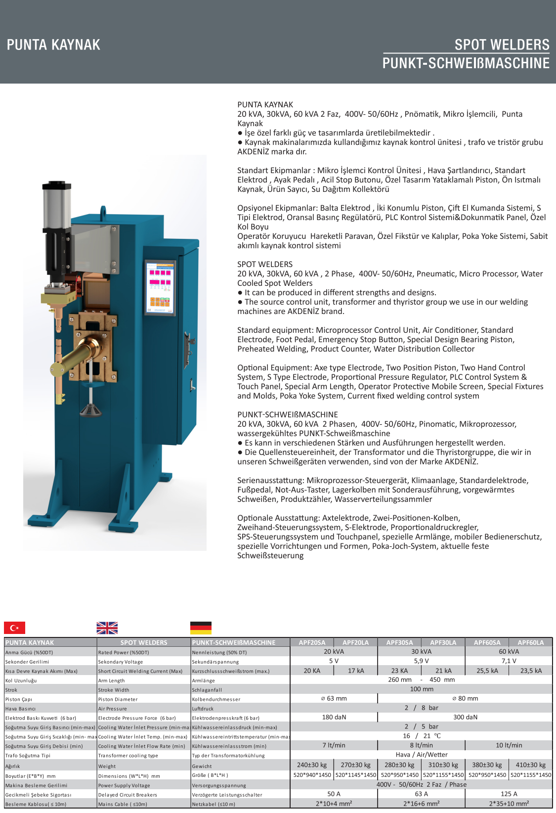 Spot Welding Machine