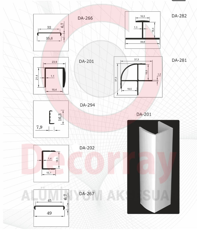 Edge Covering Profiles