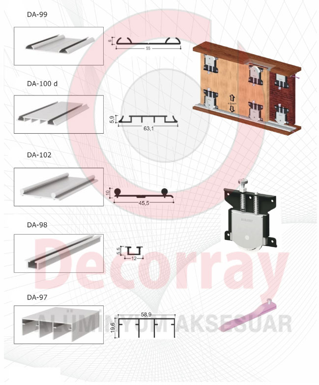80 kg Sliding System and Rail Profiles