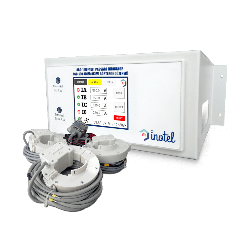 Fault Current Indicator Device