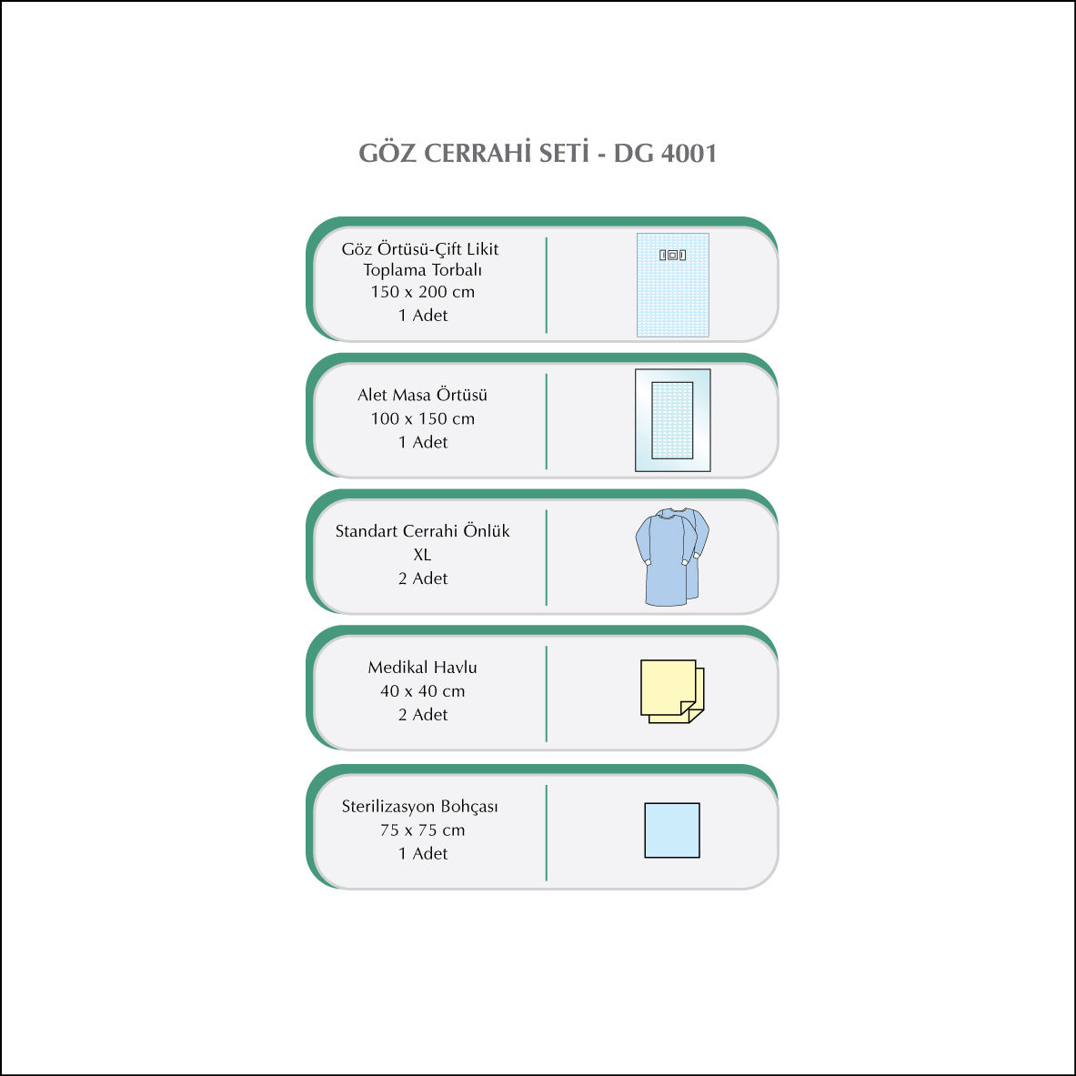 Ophthalmology Sets