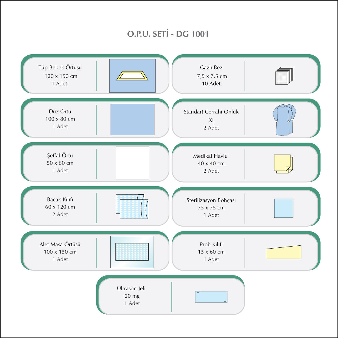 Gynecology Drape Sets