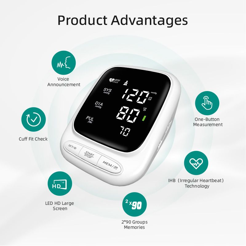 Rechargable Blood Pressure Monitors