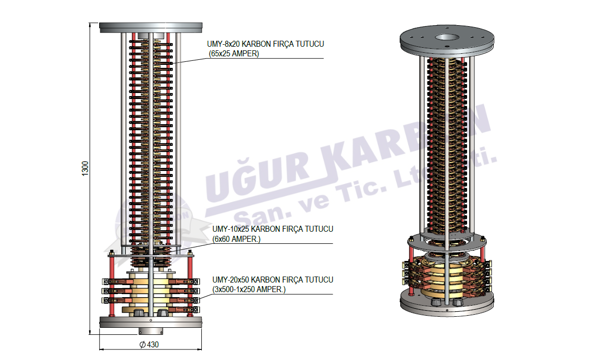 UM-75 Channel Slip-Ring