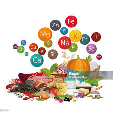 Minerals