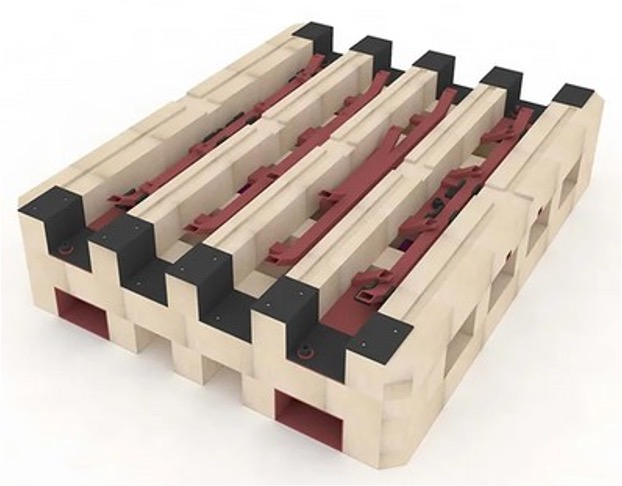 Custom Pallets – 3K Ambalaj