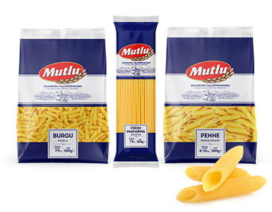 Classic Products