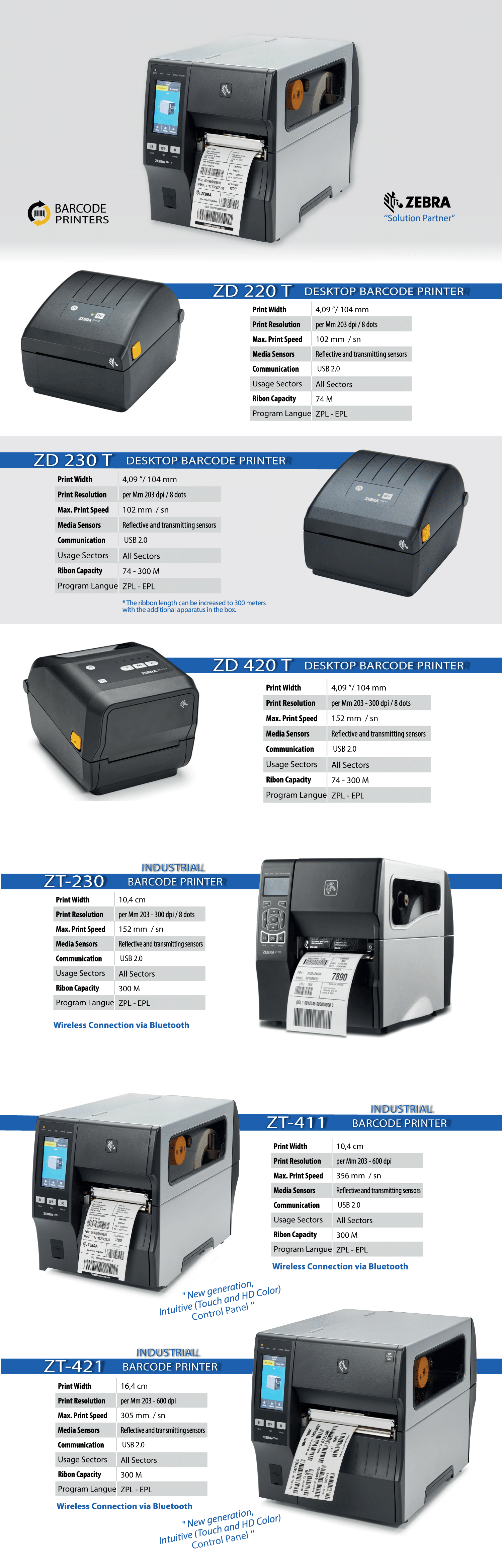 Barcode Printing Products