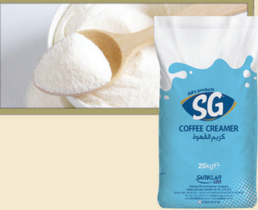 Imported Product Groups