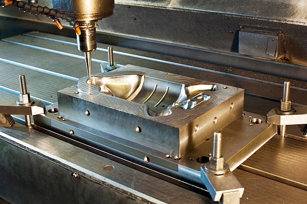 Mold Design and Manufacturing