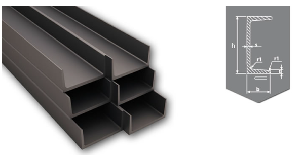 NPU Profiles